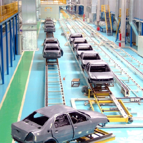 汽車整車涂裝設備