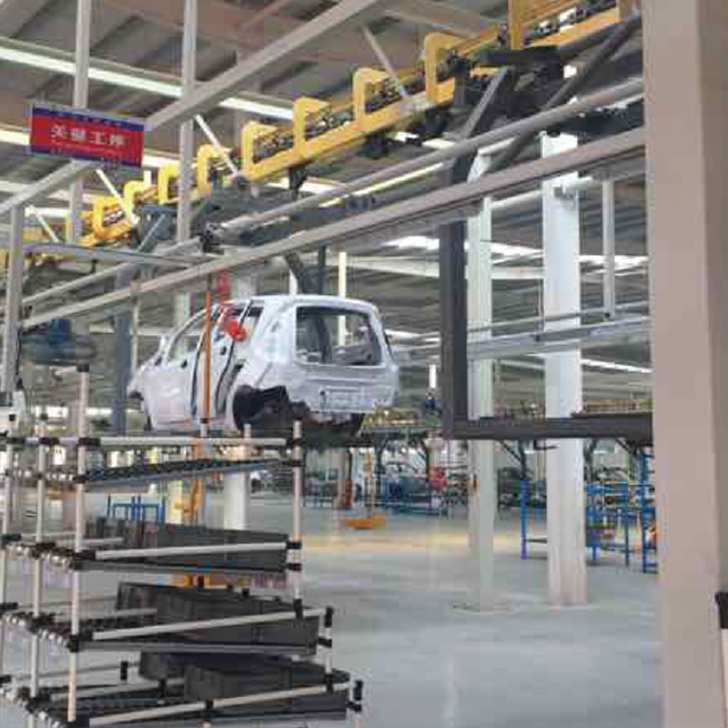 Electric vehicle industry painting equipment